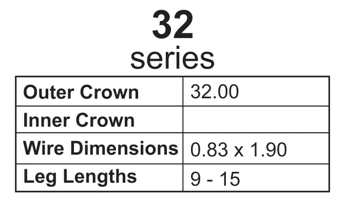 STAPLES KAYMO 32 SERIES